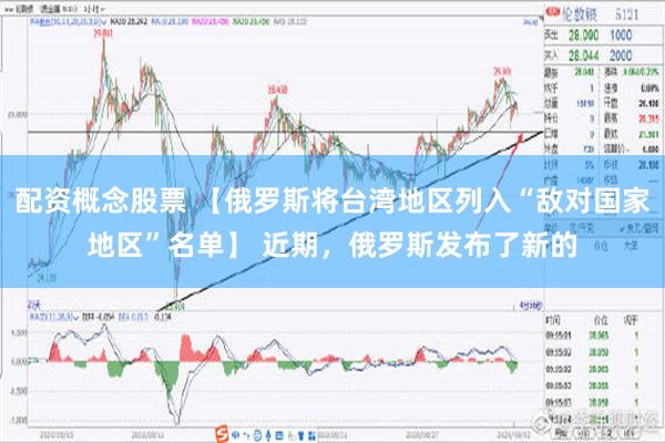 配资概念股票 【俄罗斯将台湾地区列入“敌对国家地区”名单】 近期，俄罗斯发布了新的