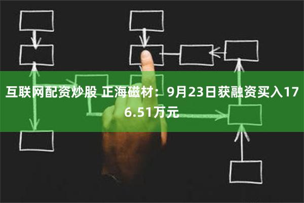 互联网配资炒股 正海磁材：9月23日获融资买入176.51万元