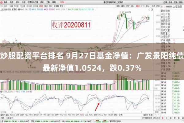 炒股配资平台排名 9月27日基金净值：广发景阳纯债最新净值1.0524，跌0.37%