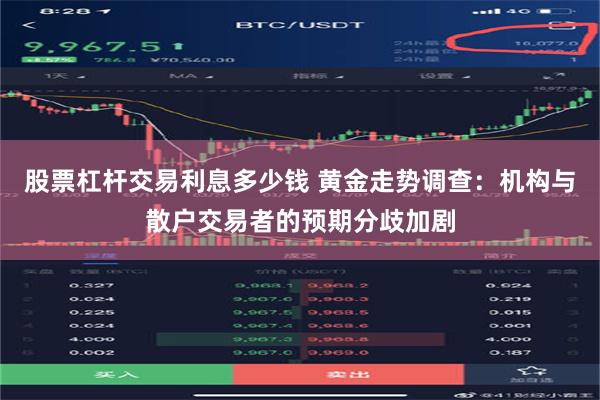 股票杠杆交易利息多少钱 黄金走势调查：机构与散户交易者的预期分歧加剧