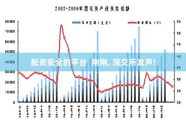 配资安全的平台  刚刚, 深交所发声!