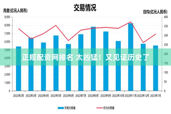 正规配资网排名 太凶猛！又见证历史了