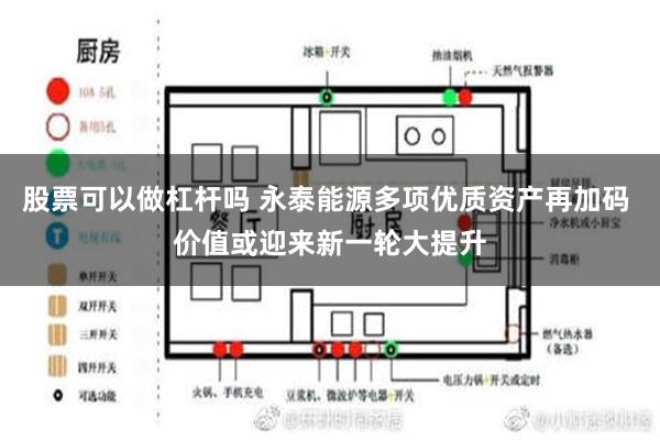 股票可以做杠杆吗 永泰能源多项优质资产再加码 价值或迎来新一轮大提升