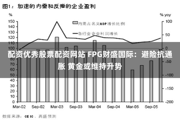 配资优秀股票配资网站 FPG财盛国际：避险抗通胀 黄金或维持升势