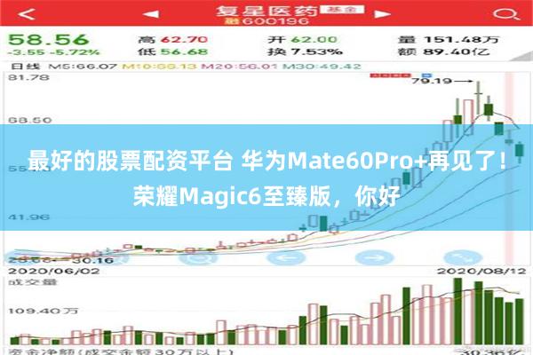 最好的股票配资平台 华为Mate60Pro+再见了！荣耀Magic6至臻版，你好