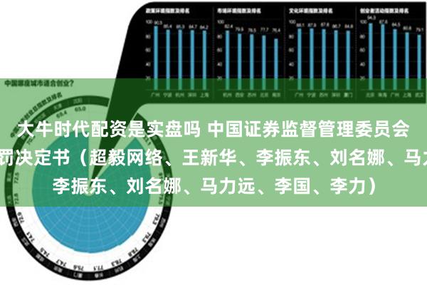 大牛时代配资是实盘吗 中国证券监督管理委员会西藏监管局行政处罚决定书（超毅网络、王新华、李振东、刘名娜、马力远、李国、李力）