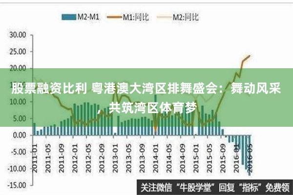 股票融资比利 粤港澳大湾区排舞盛会：舞动风采，共筑湾区体育梦