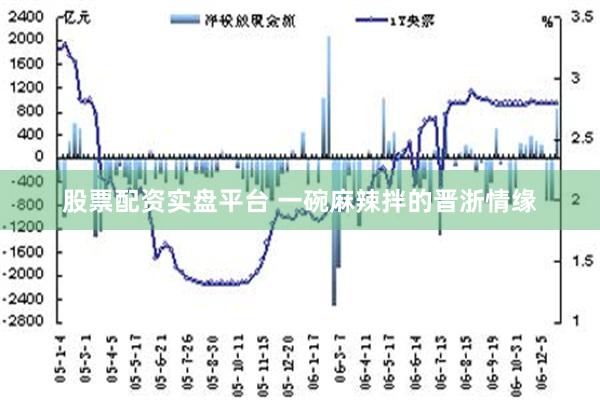 股票配资实盘平台 一碗麻辣拌的晋浙情缘