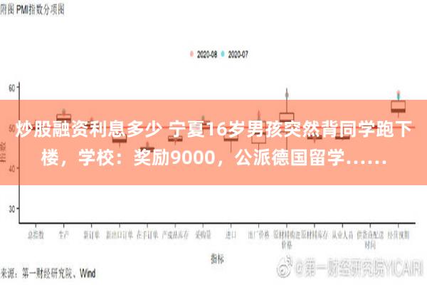 炒股融资利息多少 宁夏16岁男孩突然背同学跑下楼，学校：奖励9000，公派德国留学……