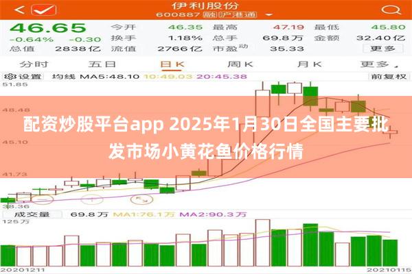 配资炒股平台app 2025年1月30日全国主要批发市场小黄花鱼价格行情