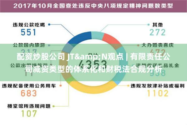 配资炒股公司 JT&N观点 | 有限责任公司减资类型的体系化和财税法合规分析